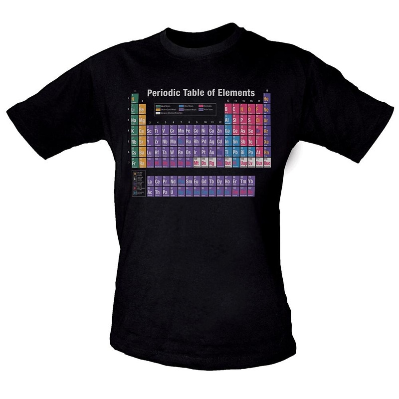 Periodic Table Of Elements Shirt Size XX-Large