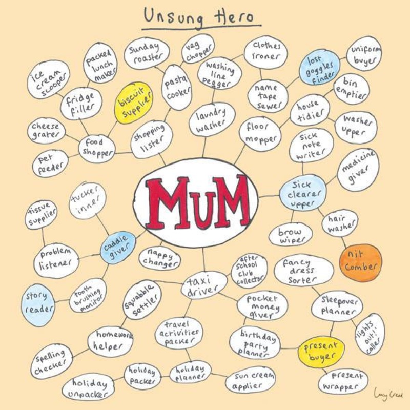 Mum Unsung Hero Compass Card