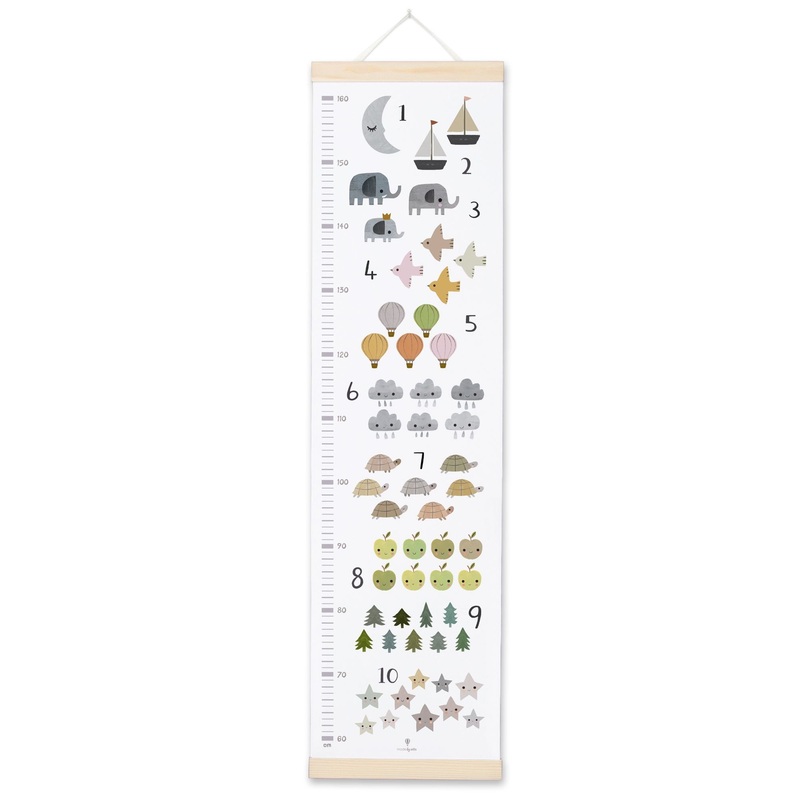 Numbers Height Chart
