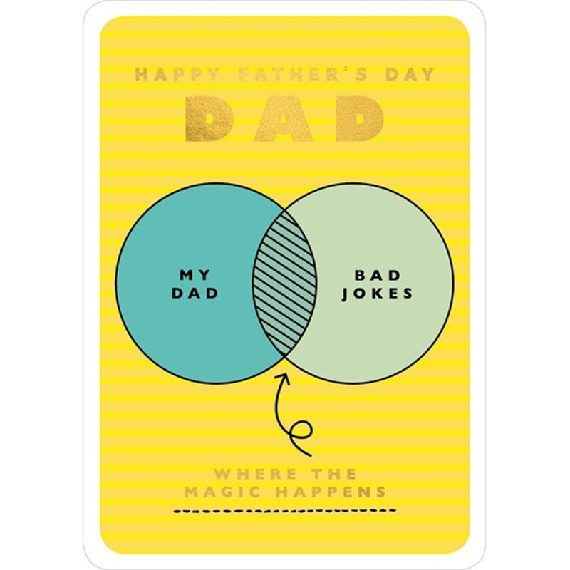 Where The Magic Happens Fathers Day Card