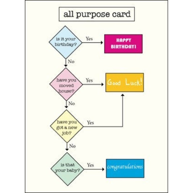 All Purpose Card