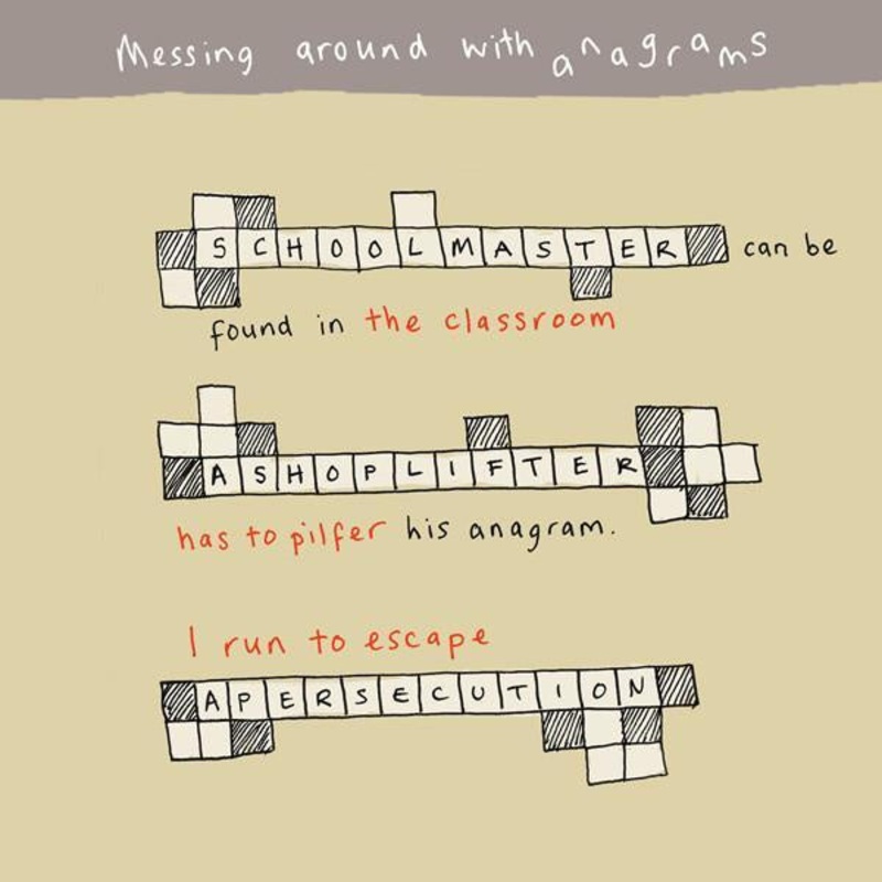 Anagrams Blank Card