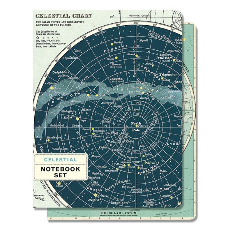 Celestial Notebook Set
