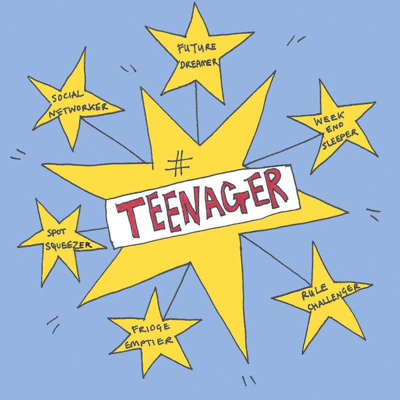 Teenager Star Card